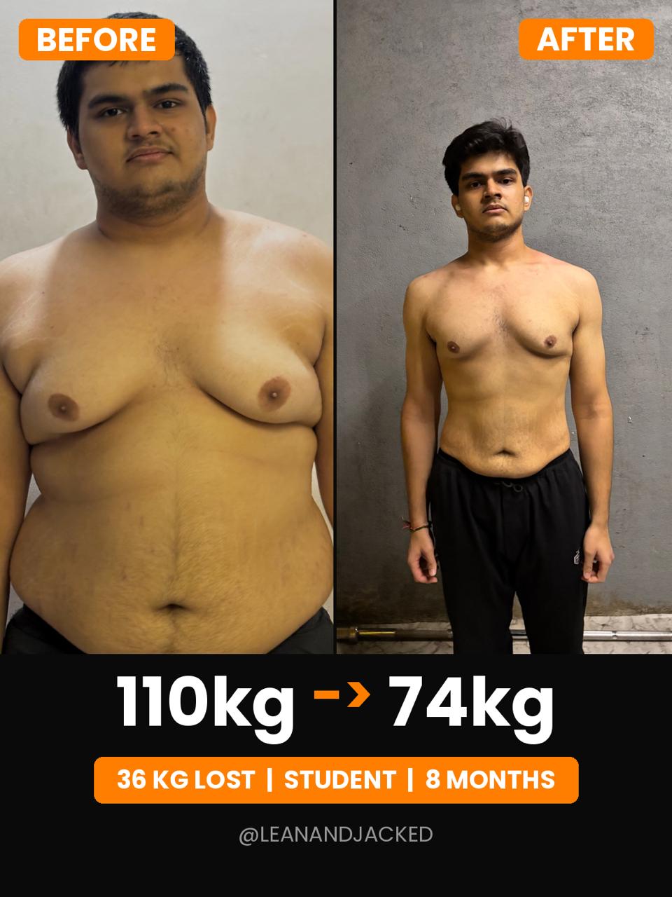 Meet transformation